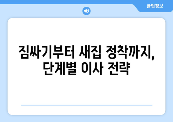 부산 연제구 연산3동 원룸 이사, 짐싸기부터 새집 정착까지 완벽 가이드 | 원룸 이사 꿀팁, 비용 절약, 이삿짐센터 추천